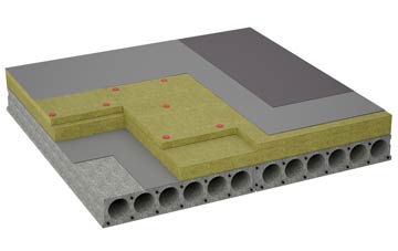 considerations of Sibton flat roofing insulation
